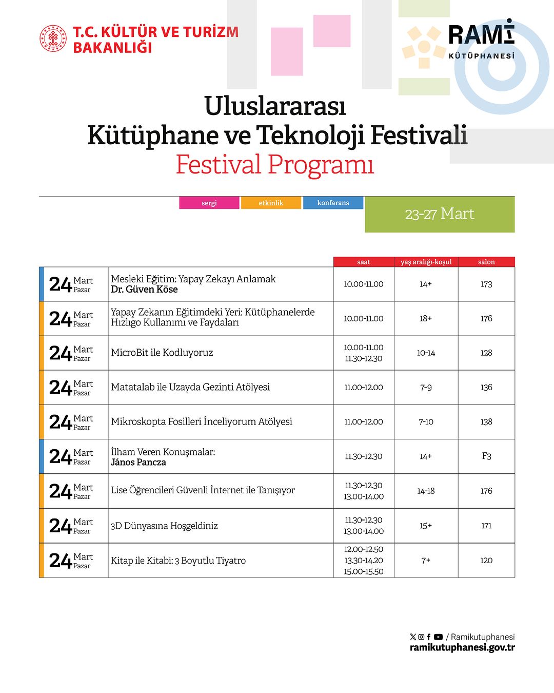 Rami Kütüphanesi - Uluslararası Kütüphane ve Teknoloji Festivali Programı